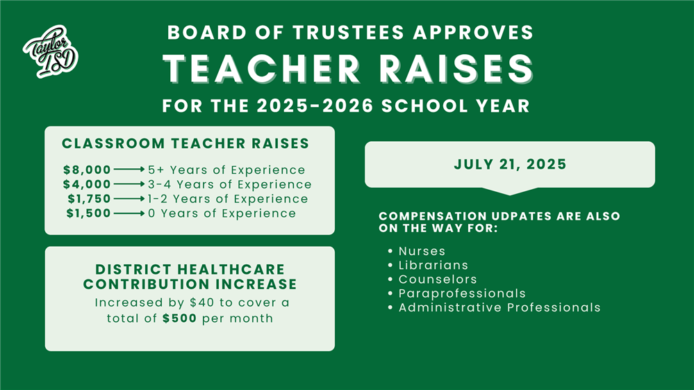 2025-2026 Teacher raises